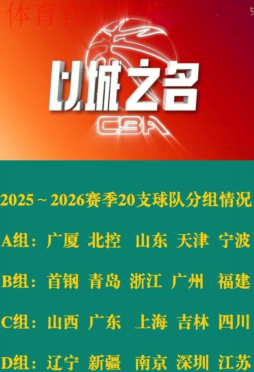 新赛制、新阵容 CBA新赛季即将揭幕