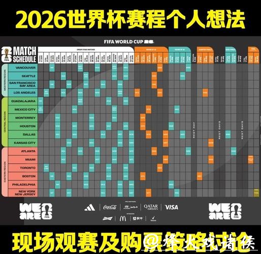 教你如何恰当进行2026世界杯赛事下注